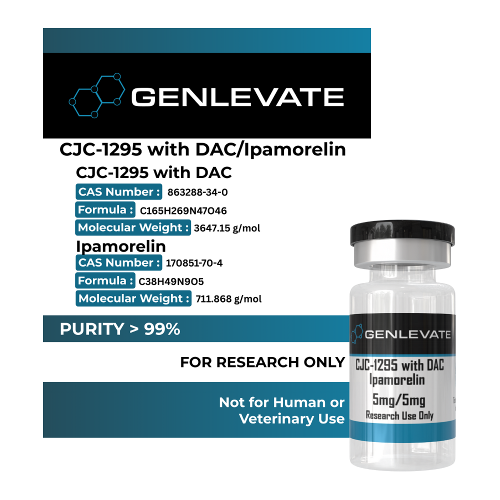 CJC-1295 with DAC/Ipamorelin Blend