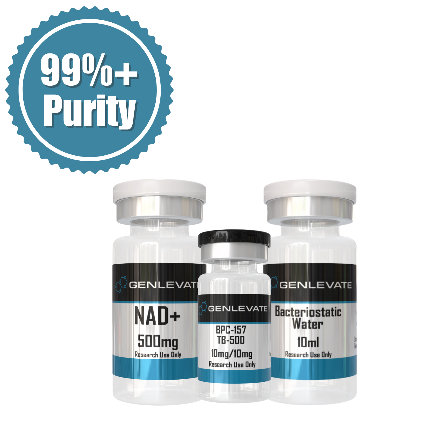 Welcome to Genlevate